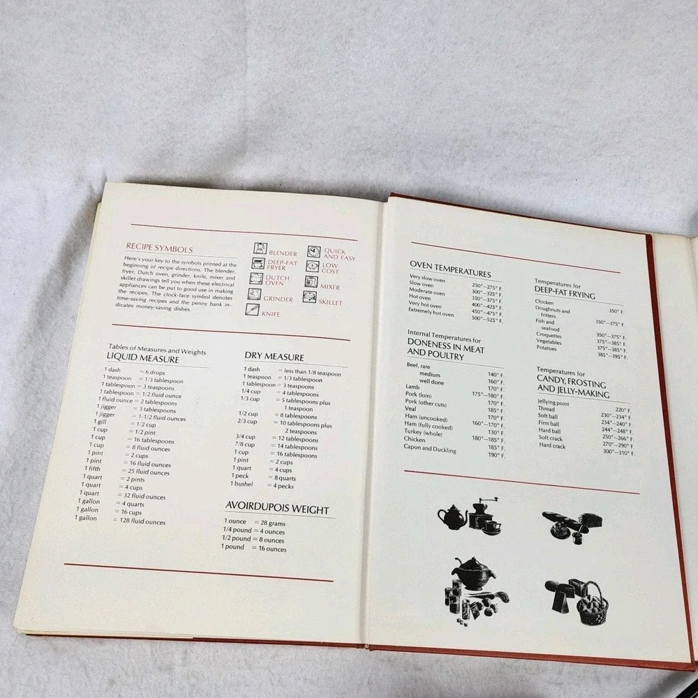 VTG 1970s Woman's Day Collectors Cookbook 1973 Edition HC DJ MCM Cottagecore